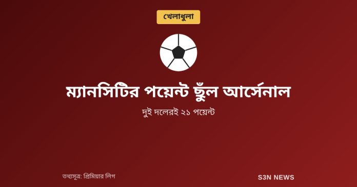 ম্যানসিটির পয়েন্ট ছুঁল আর্সেনাল