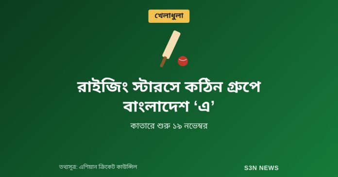 রাইজিং স্টারসে কঠিন গ্রুপে বাংলাদেশ ‘এ’