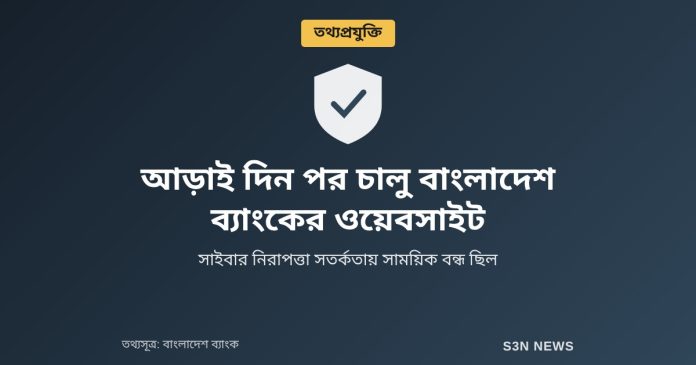 আড়াই দিন পর চালু বাংলাদেশ ব্যাংকের ওয়েবসাইট