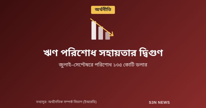 ঋণ পরিশোধ সহায়তার দ্বিগুণ
