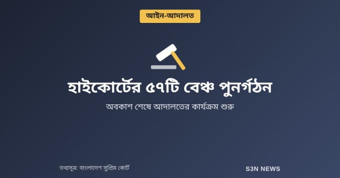 হাইকোর্টের ৫৭টি বেঞ্চ পুনর্গঠন
