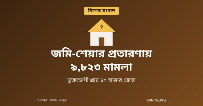 জমি-শেয়ার প্রতারণায় ৯,৮২৩ মামলা