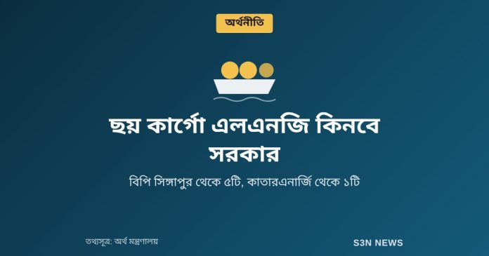 ছয় কার্গো এলএনজি কিনবে সরকার