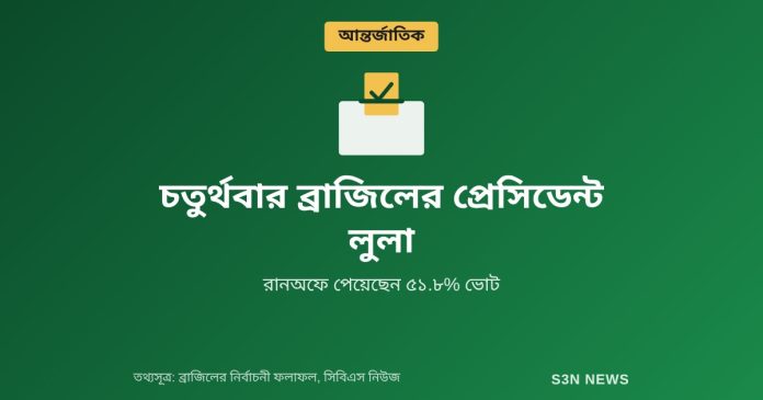 চতুর্থবার ব্রাজিলের প্রেসিডেন্ট লুলা