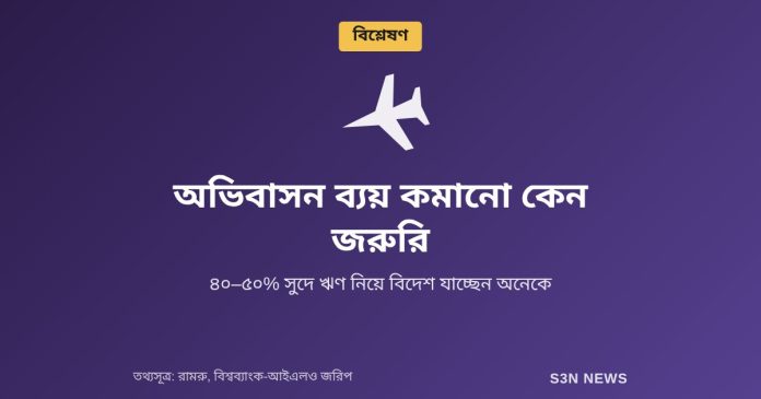 অভিবাসন ব্যয় কমানো কেন জরুরি