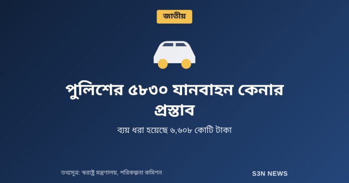 পুলিশের ৫৮৩০ যানবাহন কেনার প্রস্তাব