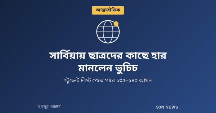 সার্বিয়ায় ছাত্রদের কাছে হার মানলেন ভুচিচ